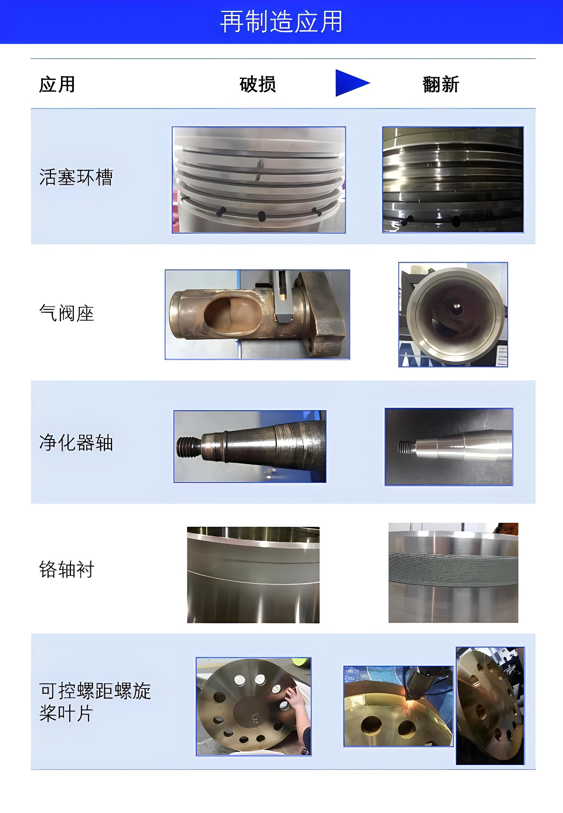 LCS TNT Brochure  - Andy chinese_4.jpg